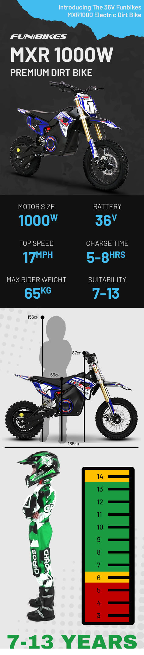 FunBikes MXR 1000w 36v 12/10 65cm Blue Kids Electric Dirt Bike
