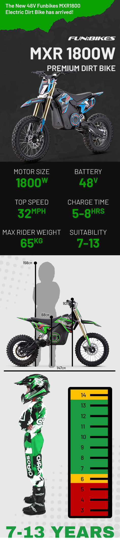 FunBikes MXR 1800w 48v Li 14/12 68cm Green Kids Electric Dirt Bike 2025